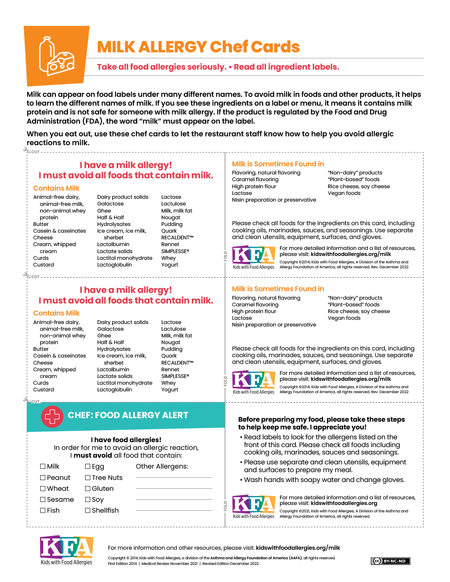 food allergy to milk symptoms