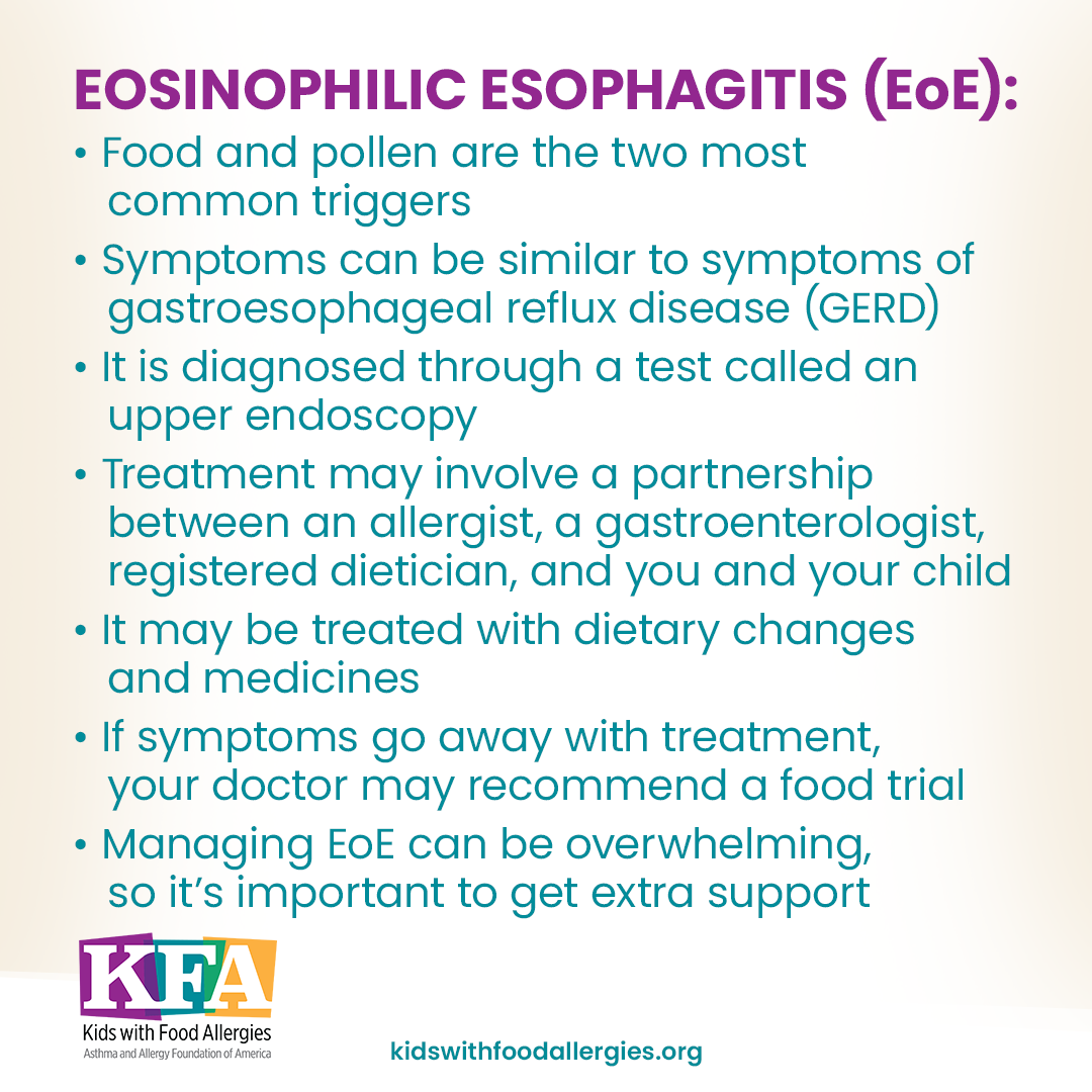 Eosinophilic Esophagitis Eoe