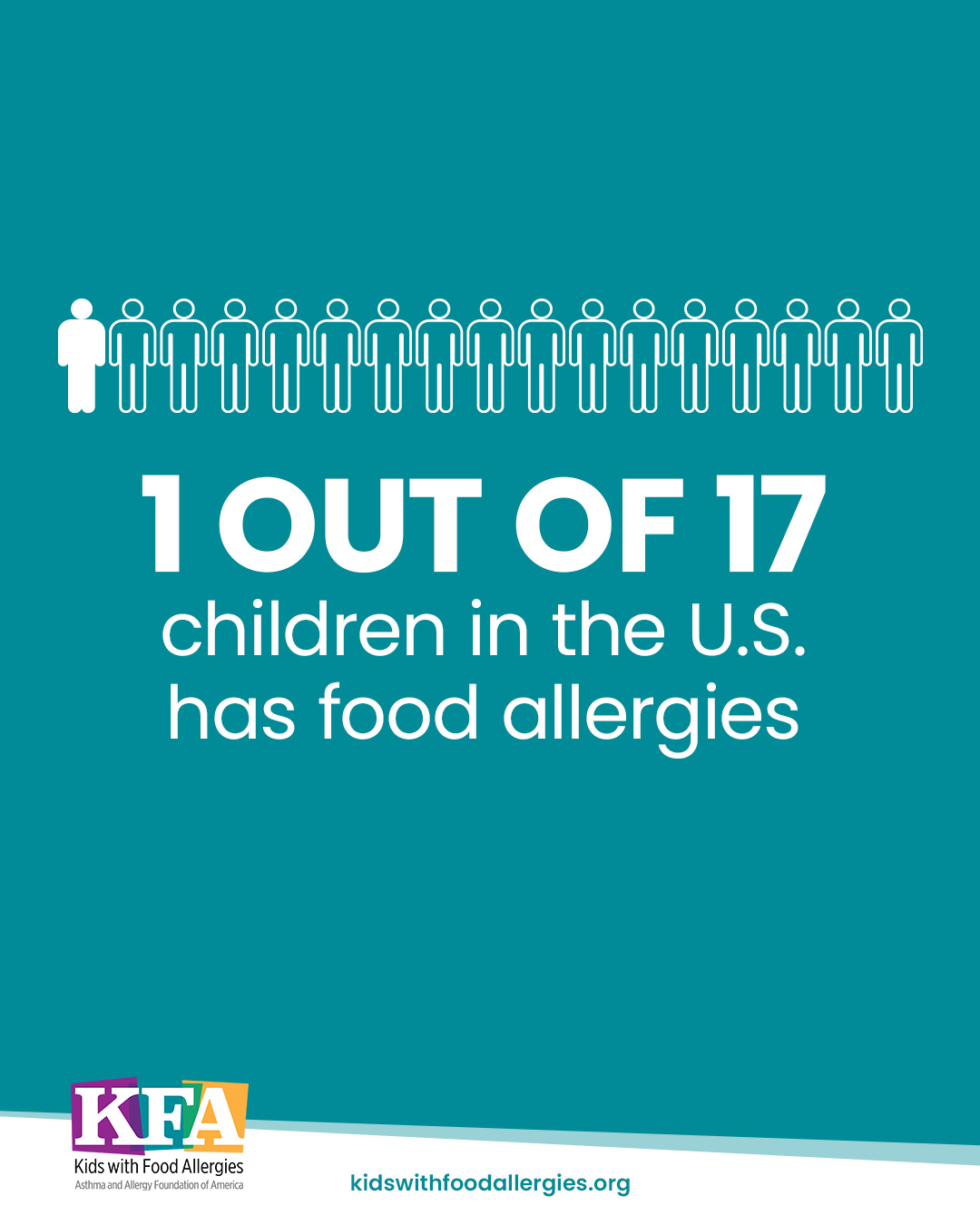 A teal background with a pictograph of human silhouettes and the caption: 1 out of 17 children in the U.S. has food allergies.